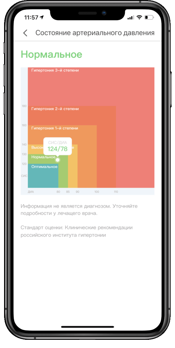 Удобное приложение на русском языке